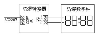 KXH-2型防爆数字钟接线图-阜新市双源电子有限公司
